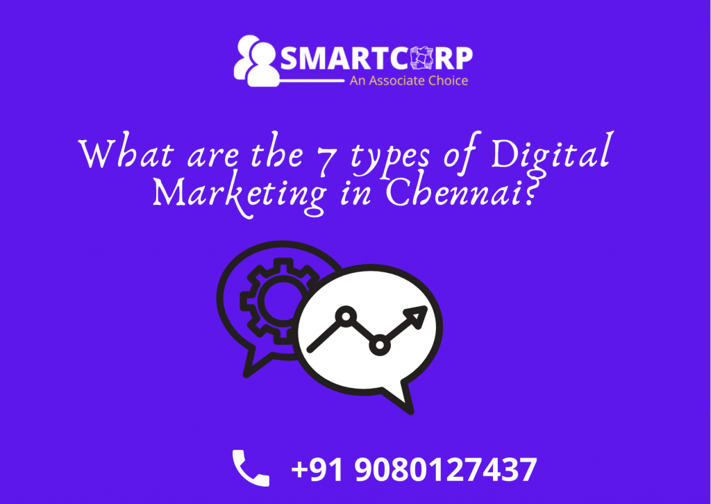 Digital Marketing Services in Chennai