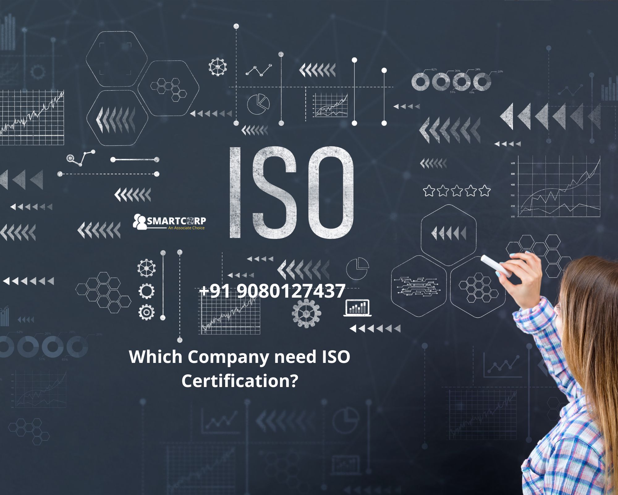 which-company-need-iso-certification